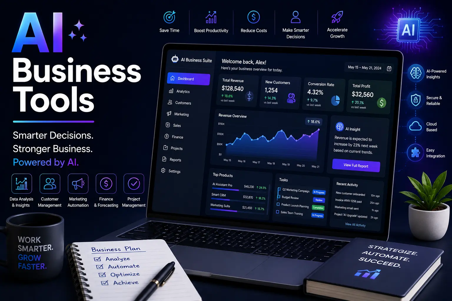 AI Business